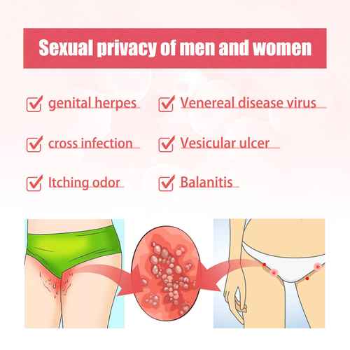Illustration of genital herpes symptoms with text on sexual privacy issues.