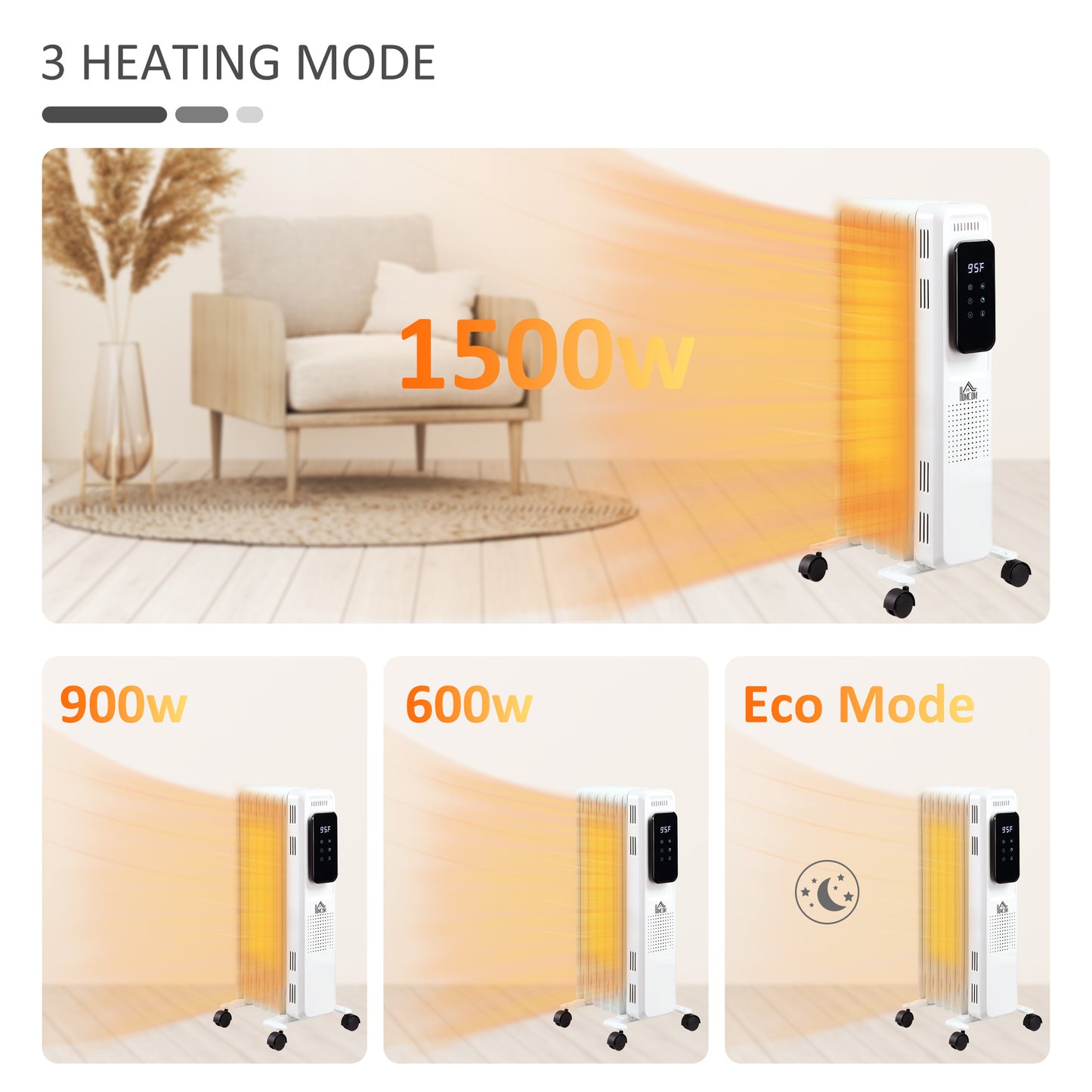 24.75" Electric Space Heater, Freestanding 161 Sq. Ft. Heater with 3 Modes, Timer, and Remote, 1500 W, White MLNshops]