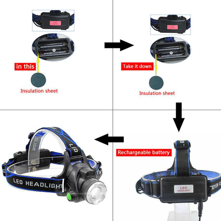 LED Headlamp setup guide showing insulation sheet removal and rechargeable battery installation for camping and hiking use.