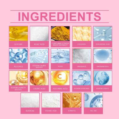 List of skincare ingredients with corresponding images on a pink background