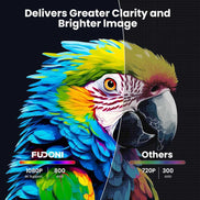 4K support and bright image quality with FUDONI projector