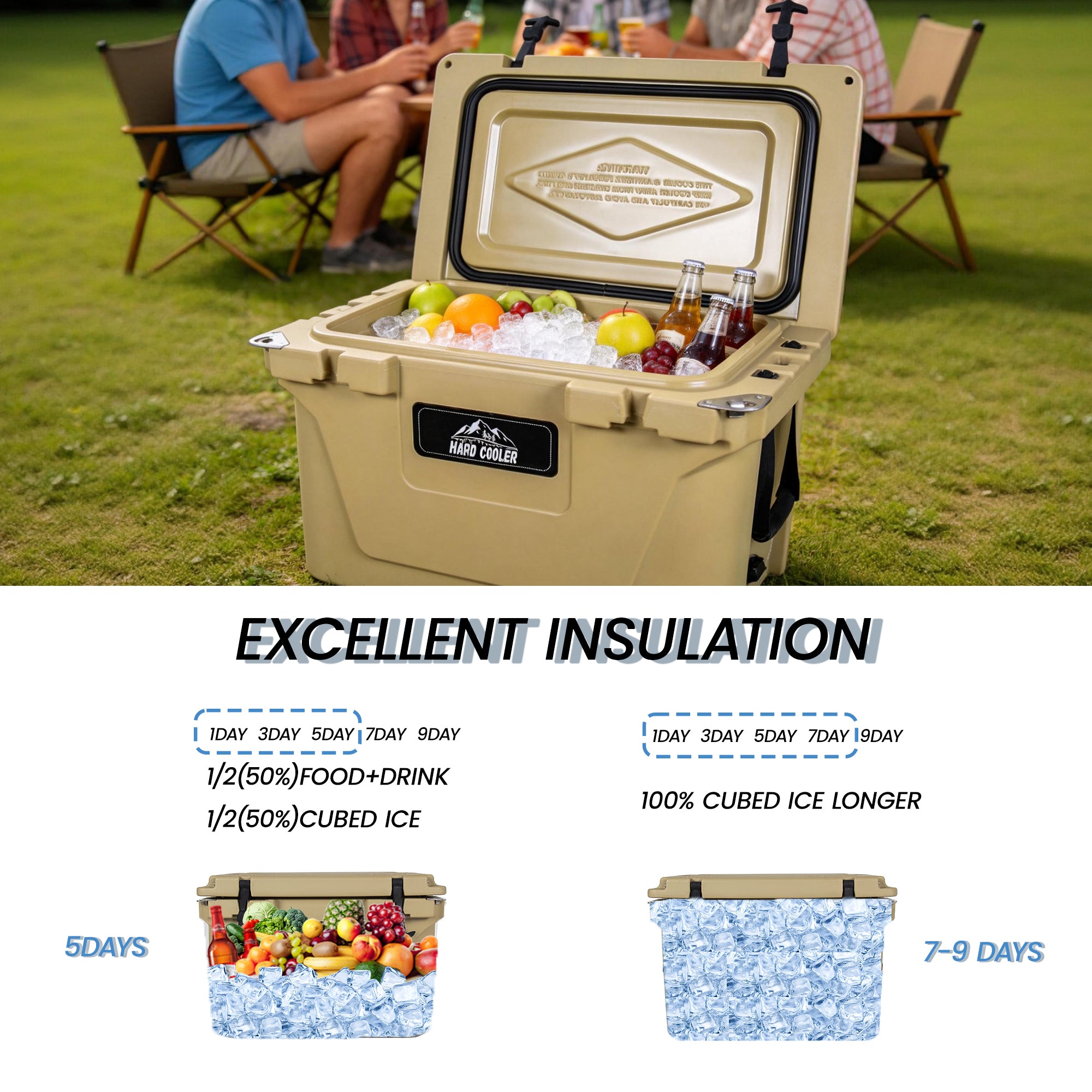 Beige cooler with food and drinks on grass, text about insulation, and comparison graphics.