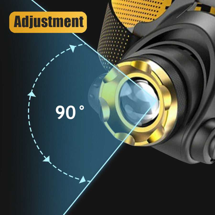 90° adjustable LED headlamp for camping and hiking with precision tilt control. Enhances visibility in outdoor environments.