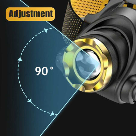90° adjustable LED headlamp for camping and hiking with precision tilt control. Enhances visibility in outdoor environments.