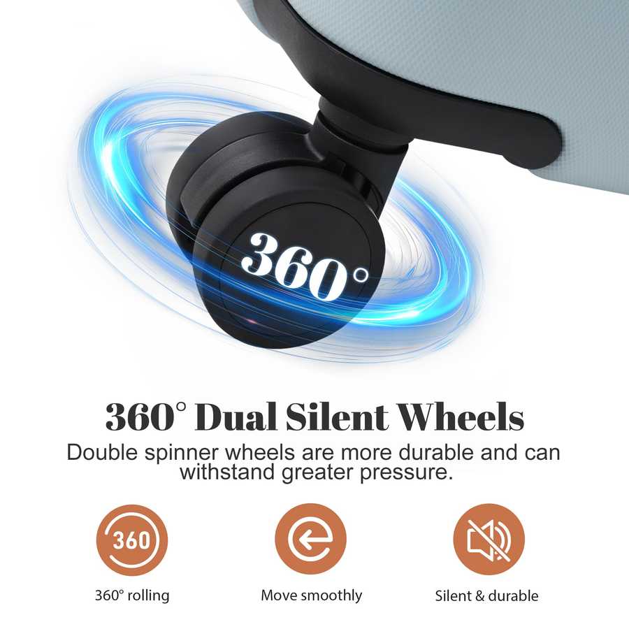 360-degree dual silent wheels with text and icons on a white background