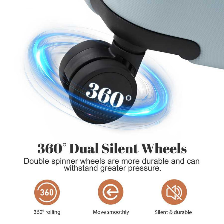 360-degree dual silent wheels with text and icons on a white background