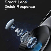 MLNshops 360 Degree Phone Holder for Ideal Shots