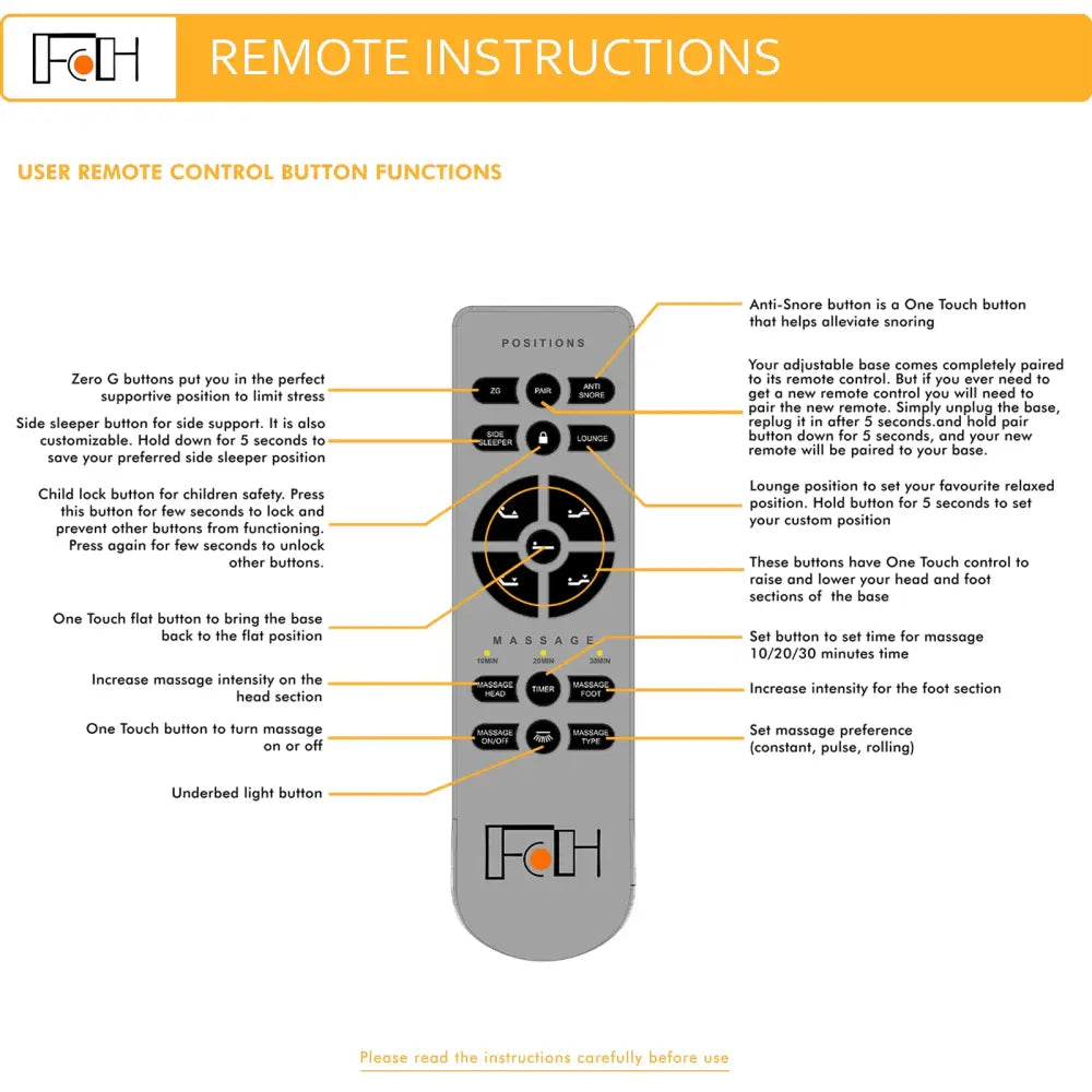 397lbs With 2-Point Massage, Dual Motors, Wireless Remote Control, Electric Lift Bed MLNshops]