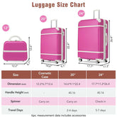 Luggage size chart with pink suitcases and dimensions