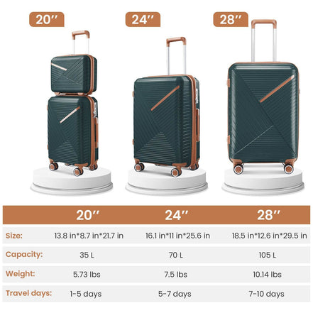MLNshops 4 Piece Luggage Set with Spinner Wheels - Durable Travel Gear
