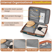 MLNshops 4 Piece Luggage Set with Spinner Wheels - Durable Travel Gear