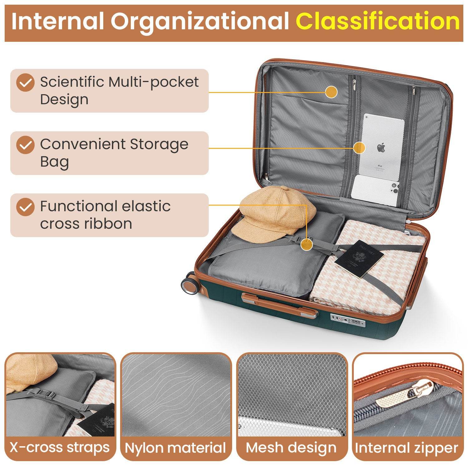 MLNshops 4 Piece Luggage Set with Spinner Wheels - Durable Travel Gear