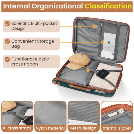 MLNshops 4 Piece Luggage Set with Spinner Wheels - Durable Travel Gear