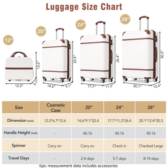 MLNshops 4 Piece Spinner Suitcase Collection - Durable Luggage Set