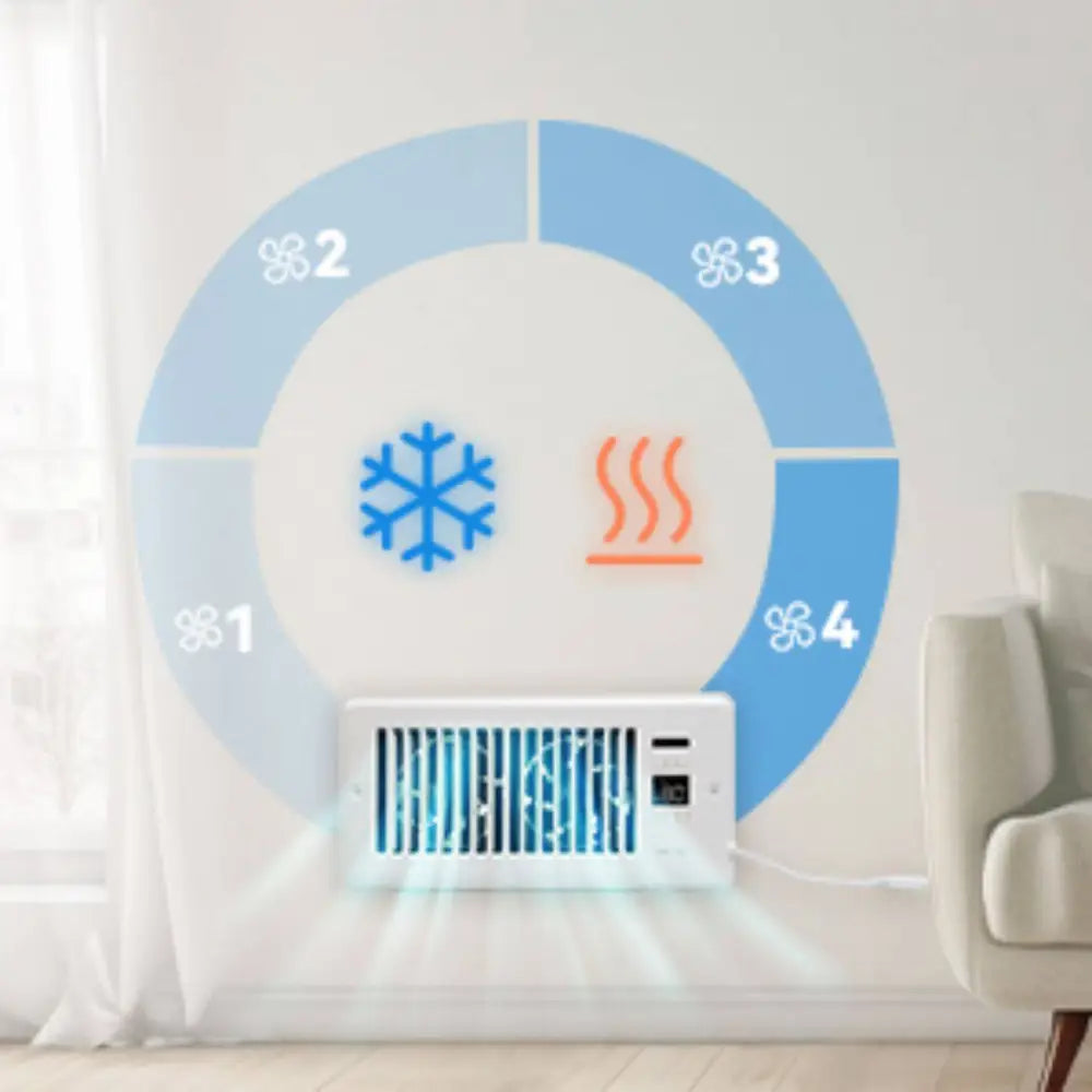 4” x 10” Ultra-Quiet Register Booster Fan Auto-Fan Speed Adjust with Thermostat Control Ac Vent Booster Fan for Better Heating and Cooling White MLNshops]