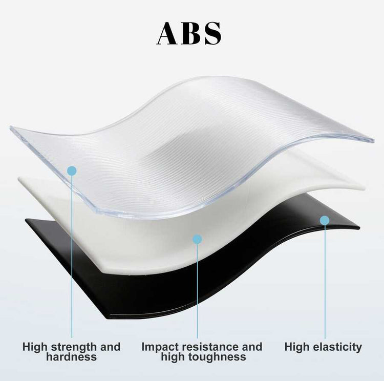 Diagram of ABS material with labeled properties on a white background