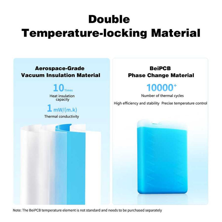 Comparison of aerospace-grade vacuum insulation material and BeiPCB phase change material with text on a white background.