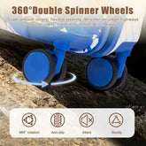Blue and white double spinner wheels on a roller skate, shown with feature callouts including &