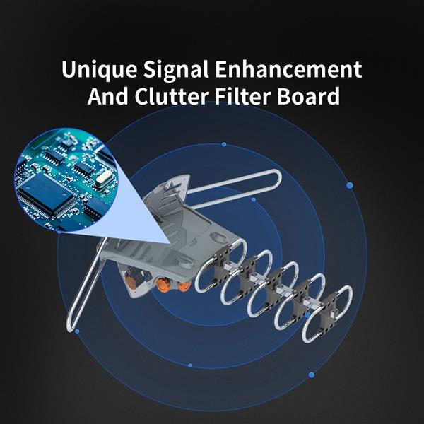 360-Degree Rotation UV Dual Bands 28-36dB Outdoor Antenna Install-free Guide without Stand MLNshops]