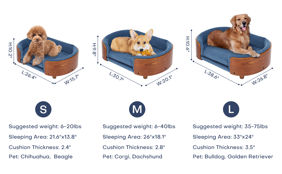 Size chart for Scandinavian Elevated Dog Bed in S, M, and L with pet weight guide, sleeping area dimensions, and cushion thickness details.