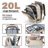 Beige and brown 20L large backpack shown open with multiple interior compartments, plus four inset detail views labeled front pocket, main pocket, computer compartment, and anti-theft back pocket on a white background.