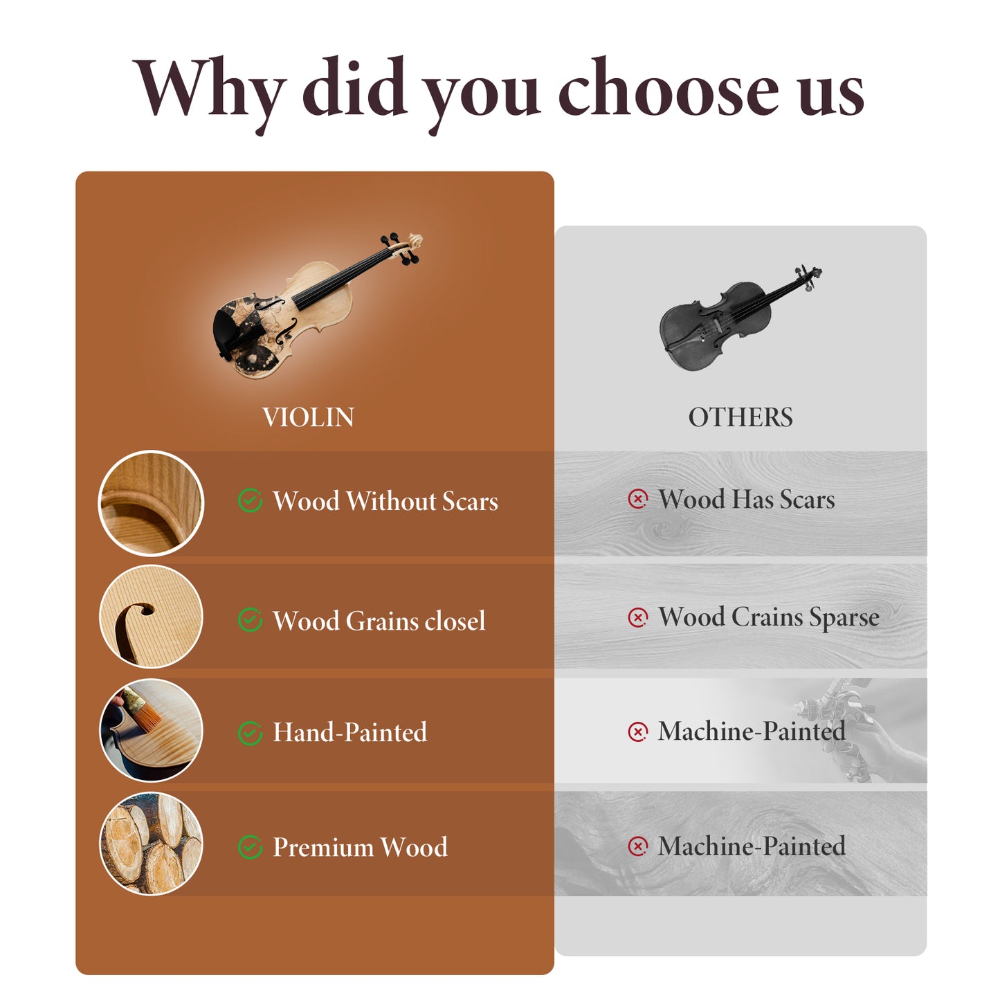 Professional 4/4 Full-Size Violin - Premium Sound, Durable & Lightweight Design with Complete Accessories, Exquisite Handcrafted Finish, Ideal Unique Gift for Musicians