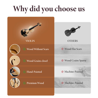 Professional 4/4 Full-Size Violin - Premium Sound, Durable & Lightweight Design with Complete Accessories, Exquisite Handcrafted Finish, Ideal Unique Gift for Musicians