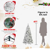 Flocked Christmas tree size options chart