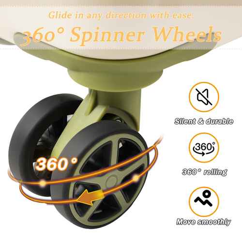 360-degree spinner wheels with features highlighted on a white background