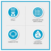 Infographic showing features of Cotton Antimicrobial Towels including 600 GSM, combed cotton, waffle weave, and lightweight quick-dry design.