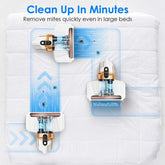 Cordless Mattress Vacuum Cleaner efficiently removes mites from large beds with wide 20.5cm cleaning path and strong suction.