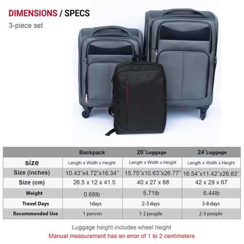 Set of gray suitcases and a black backpack with dimensions and specifications on a white background.