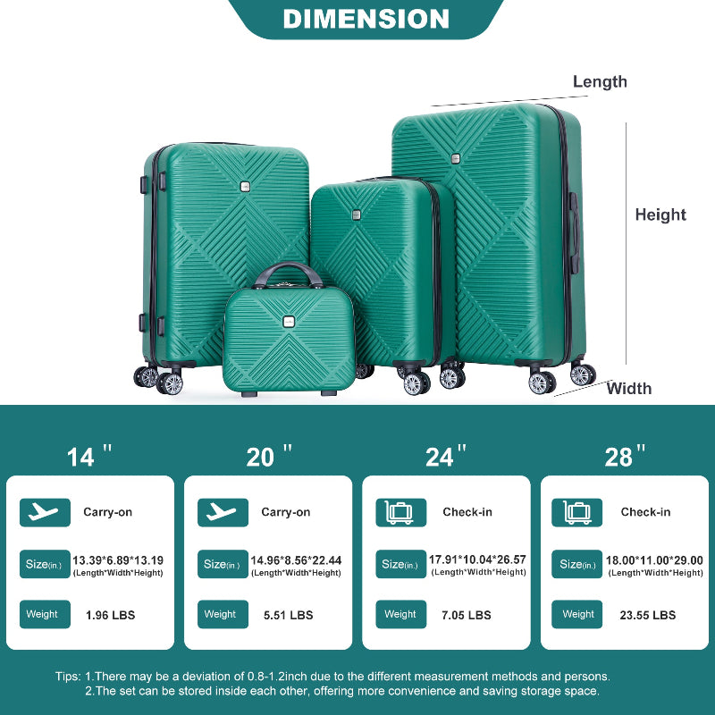 A dimension infographic for a four-piece green hard-shell luggage set, showing the lengths, heights, and widths of each suitcase from 14 inches to 28 inches, along with weight details and a small set of travel tips.