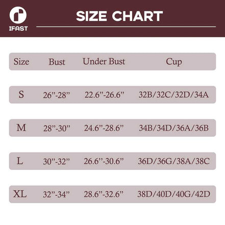 Size chart for bras with measurements in inches and letter designations, branded as IFAST.