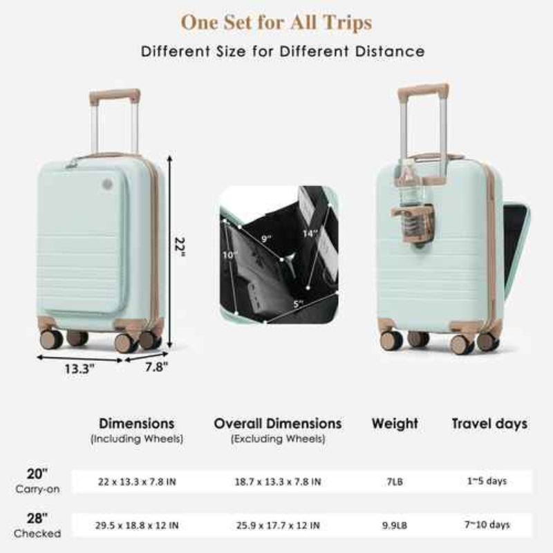 A travel suitcase set shown on a light gray background with text reading &