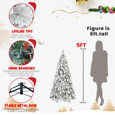 Flocked Christmas tree size chart with person silhouette