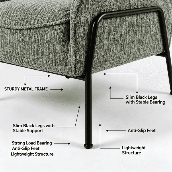 Close-up of the lower corner of a textured sage green upholstered chair with black metal legs and callout labels explaining features like the sturdy metal frame, slim black legs, anti-slip feet, and lightweight structure.