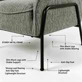 Close-up of the lower corner of a textured sage green upholstered chair with black metal legs and callout labels explaining features like the sturdy metal frame, slim black legs, anti-slip feet, and lightweight structure.