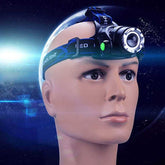 Model wearing Rechargeable LED Headlamp for Camping, demonstrating adjustable fit and bright front LED for outdoor activities.