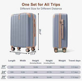 Two blue suitcases with measurement chart on a white background