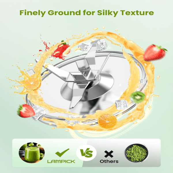 Compact Personal Blender for Shakes and Smoothies - BPA Free