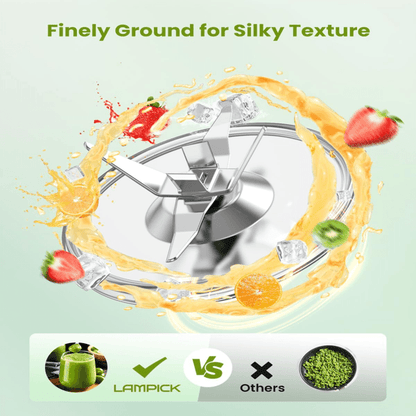 Compact Personal Blender for Shakes and Smoothies - BPA Free