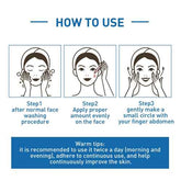 Step-by-step skincare application instructions with illustrations showing how to properly use the Blue Copper Peptide Muscle Base Solution on the face