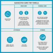 Suggested care instructions for 6 Piece Jacquard Towel Set, including wash, chemical use, drying, ironing, and storage guidelines.