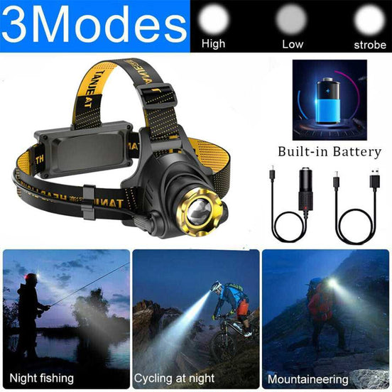 Adjustable LED headlamp for camping and hiking with 3 lighting modes—high, low, and strobe. Ideal for night fishing, cycling, and mountaineering.