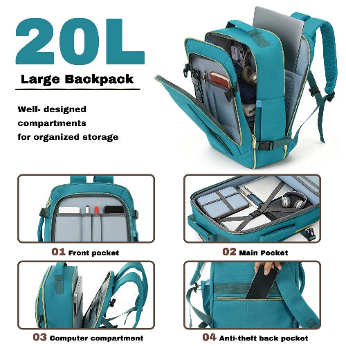 Teal backpack with compartments and features highlighted, including front pocket, main pocket, computer compartment, and anti-theft back pocket.