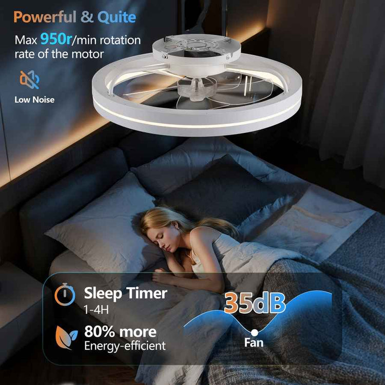 Ceiling fan above a person sleeping in a bedroom with features highlighted.