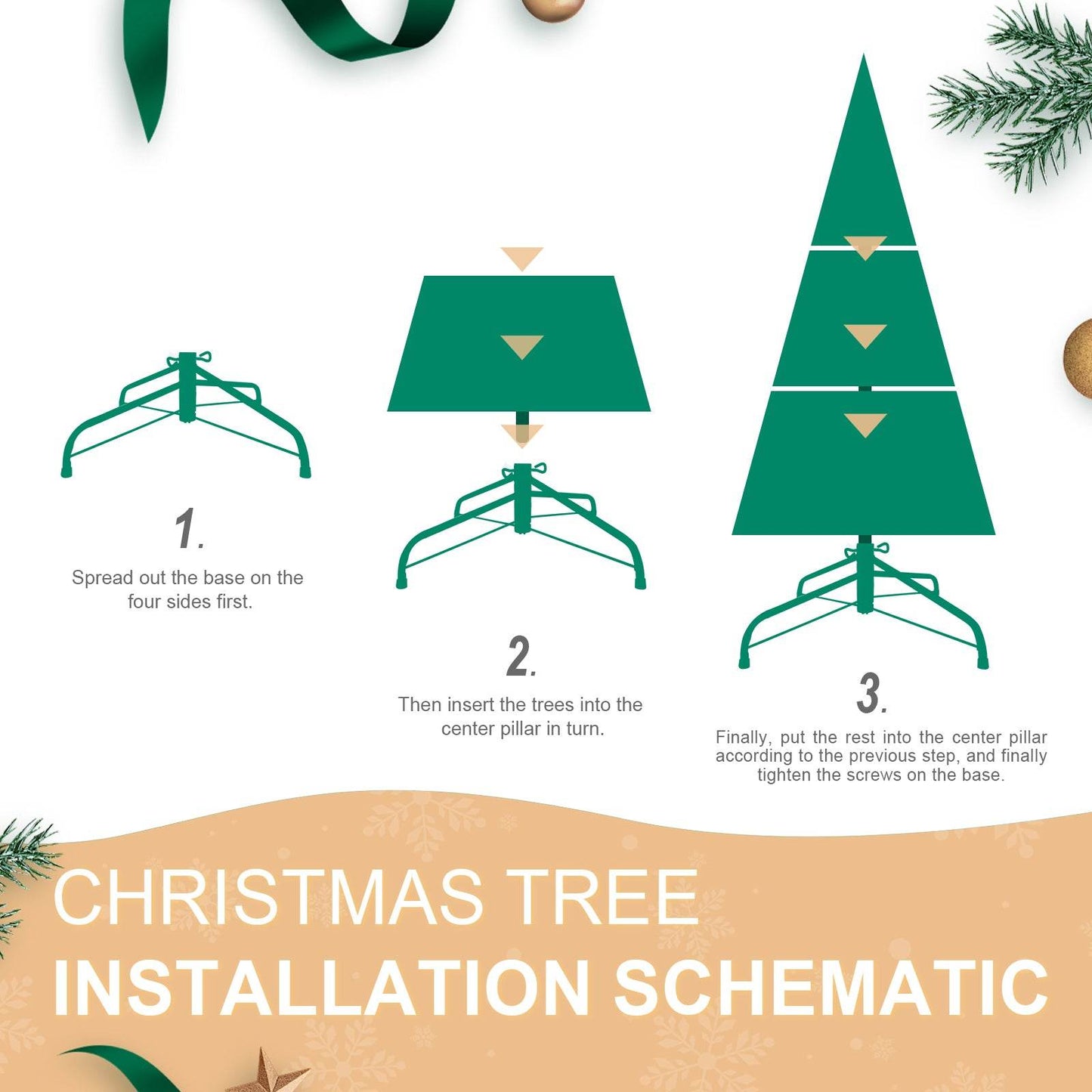 5FT Christmas Tree with 756 PE+PVC Tips – Full-Bodied Holiday Tree with Hinged Branches, Easy Assembly, Stable Metal Stand, Classic Green Xmas Decoration