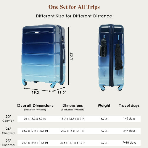 Blue gradient suitcase with dimensions and weight details on a white background