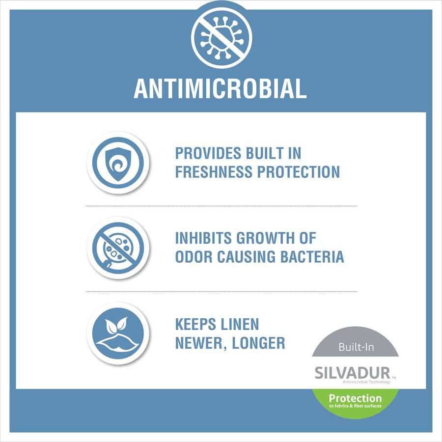 Infographic highlighting antimicrobial features of Cotton Bath Towels including odor control, freshness protection, and extended fabric life.